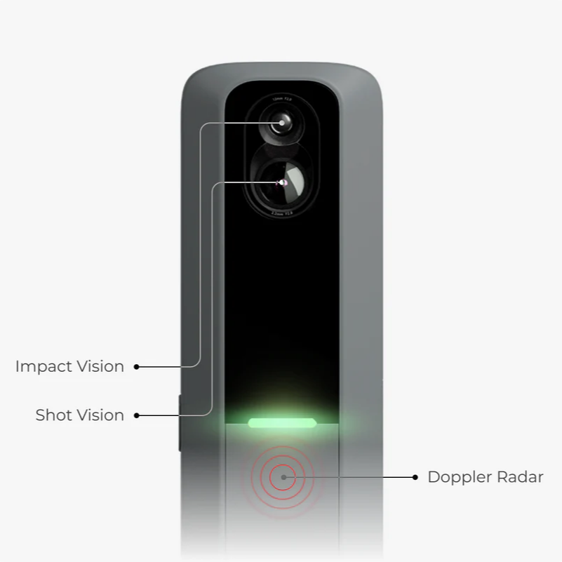 Rapsodo MLM2PRO Launch Monitor